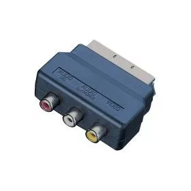 SCART